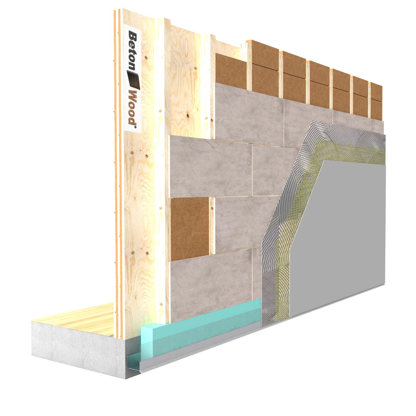 External insulation system with Protect wood fiber on wooden walls