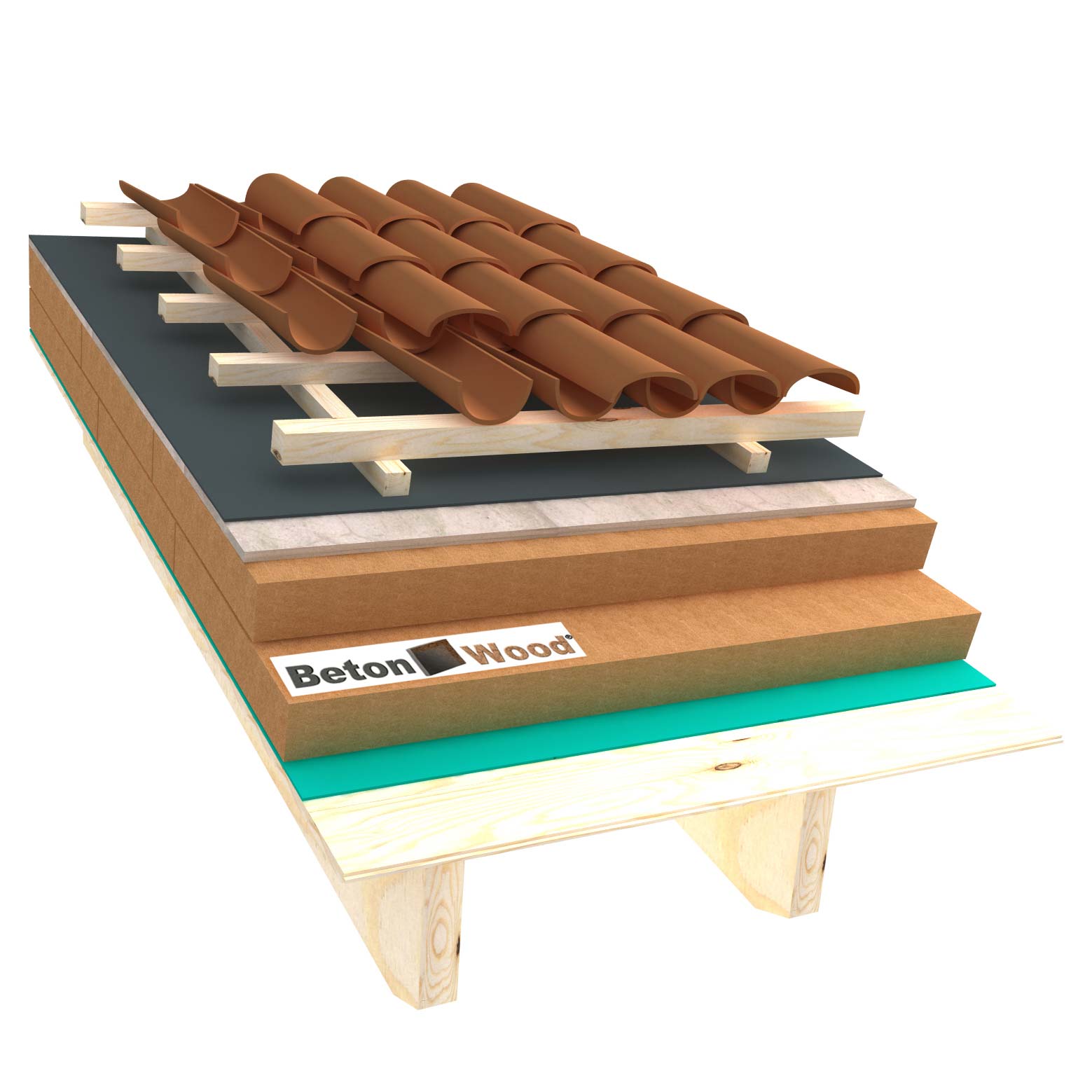 Ventilated roof with wood fiber Universal and cement bonded particle boards on matchboarding
