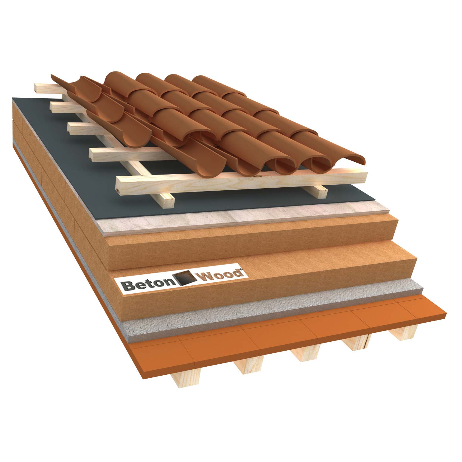 Ventilated roof with wood fiber Universal and cement bonded particle boards on terracotta tiles
